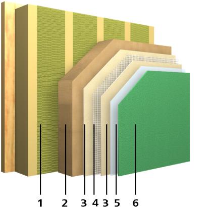 StoTherm Wood StoTherm Wood