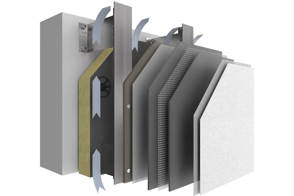 Struktura sustava ovješene ventilirane fasade s nosivom pločom, kamena vuna, završni premaz od žbuke