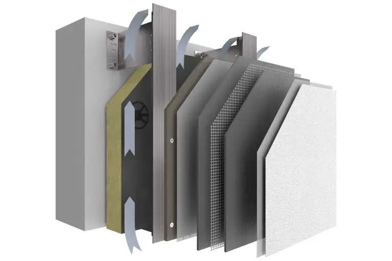 ovješena ventilirana fasada, struktura sustava StoVentec R sa svim slojevima i površinom od žbuke